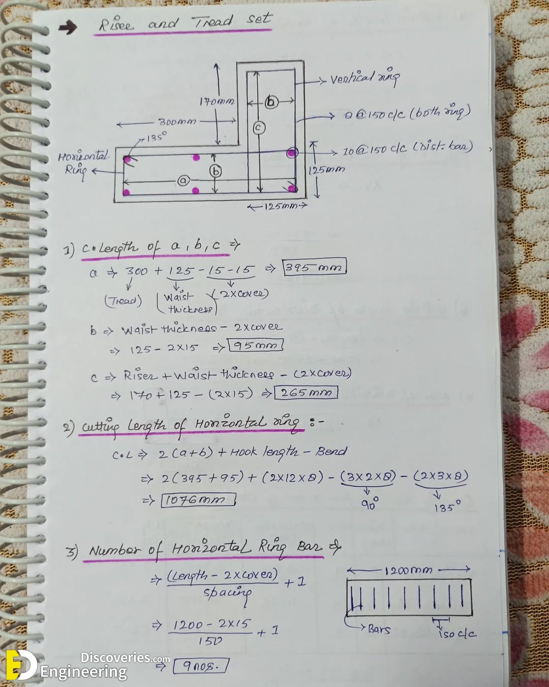 2-engineering-discoveries-everything-you-need-to-know-about-bar-bending-schedules-for-staircases.jpg