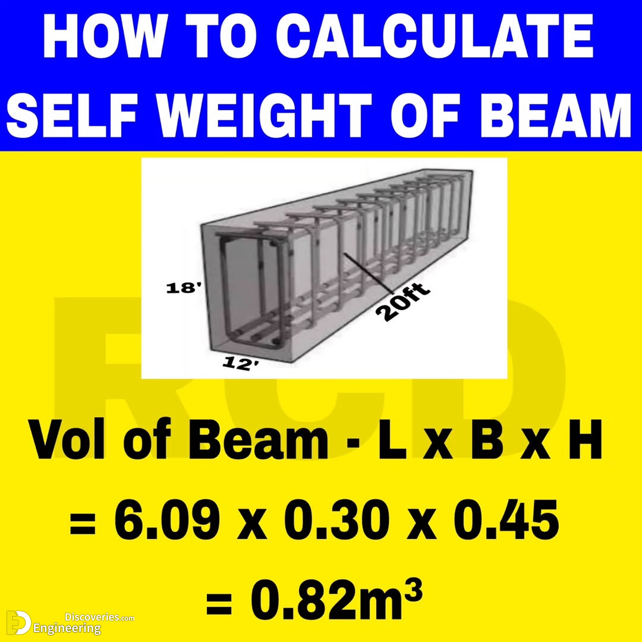 2-engineering-discoveries-how-to-calculate-the-self-weight-of-a-beam.jpg