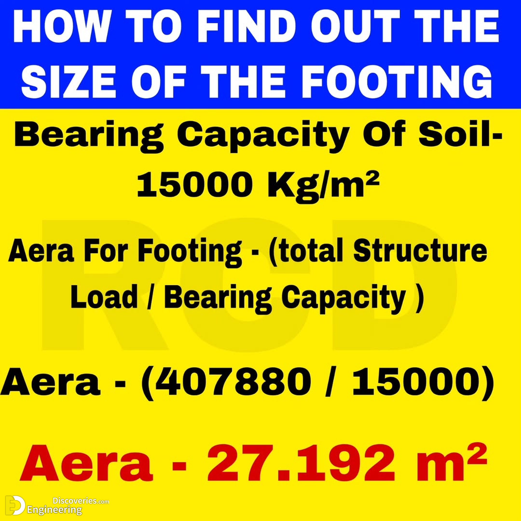 2-engineering-discoveries-how-to-determine-the-size-of-a-footing.jpg