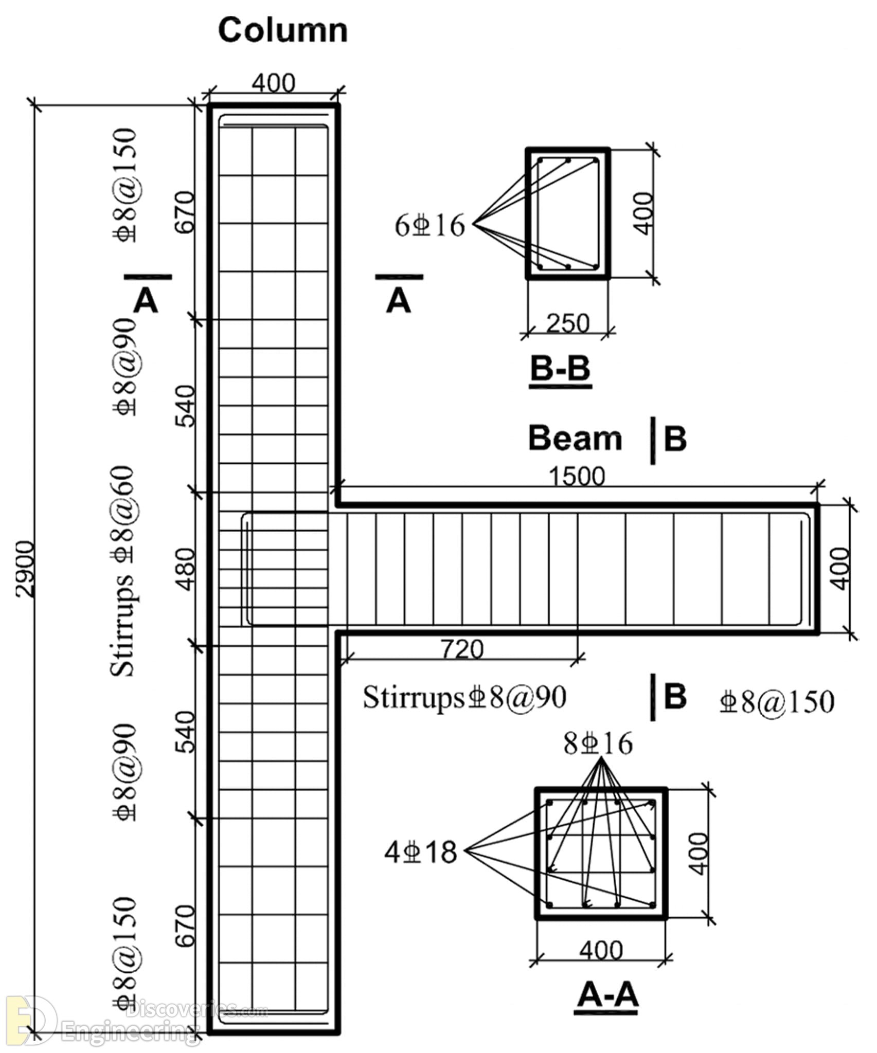 2-engineering-discoveries-mastering-details-of-reinforced-concrete-structural-components.jpg