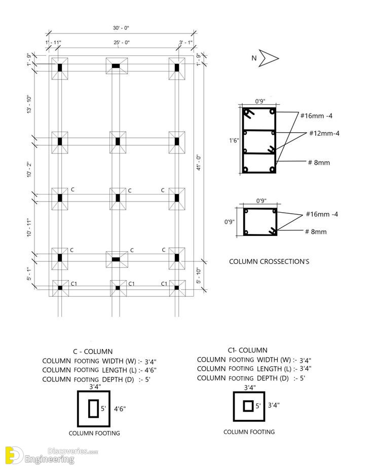 2-engineering-discoveries-the-ultimate-guide-to-rcc-structure-essentials-every-engineer-should-know.jpg