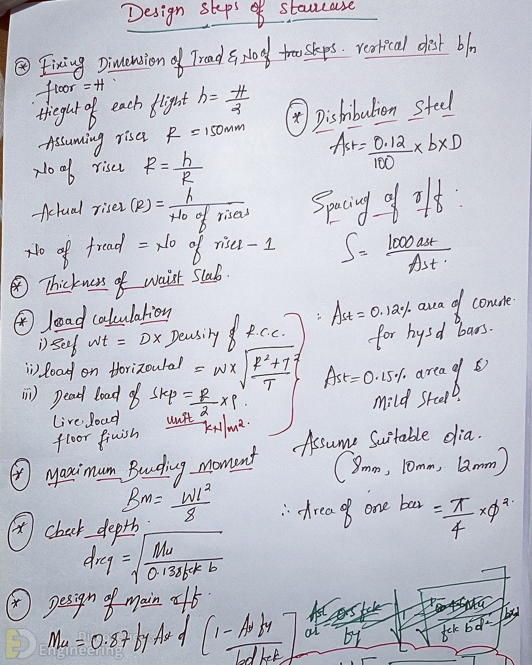 20-engineering-discoveries-reinforced-concrete-structure-details-explained.jpg