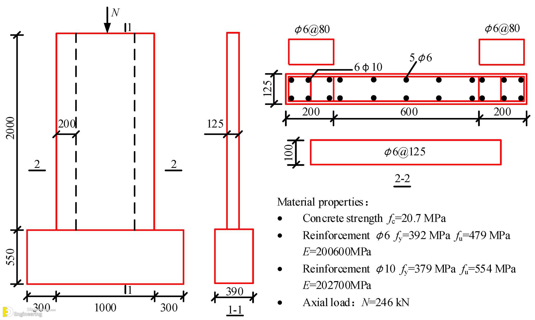 21-engineering-discoveries-building-stronger-structures-key-rcc-elements-explained-1.jpg
