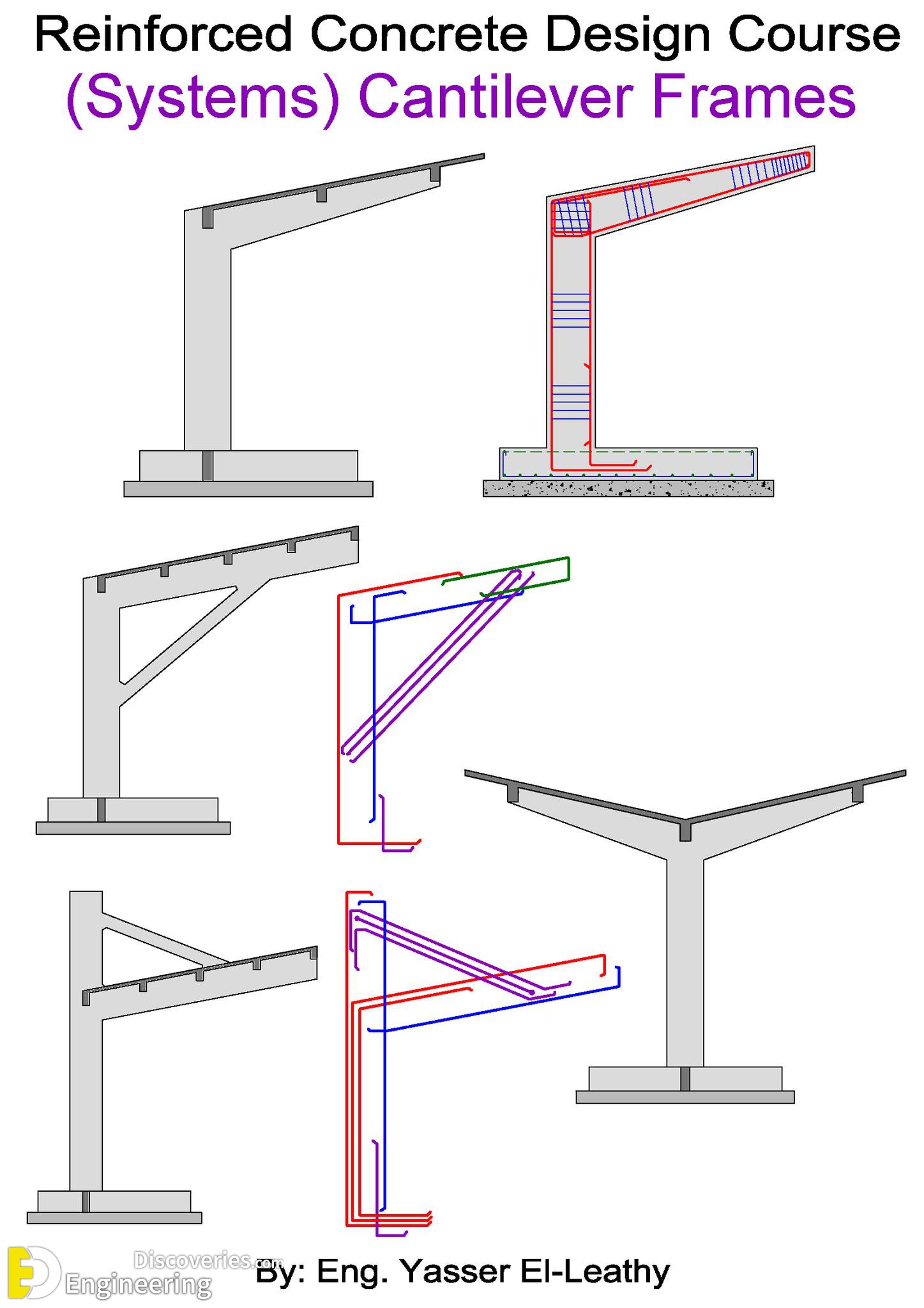 21-engineering-discoveries-details-of-reinforced-concrete-structural-elements-and8211-rcc-design-details.jpg