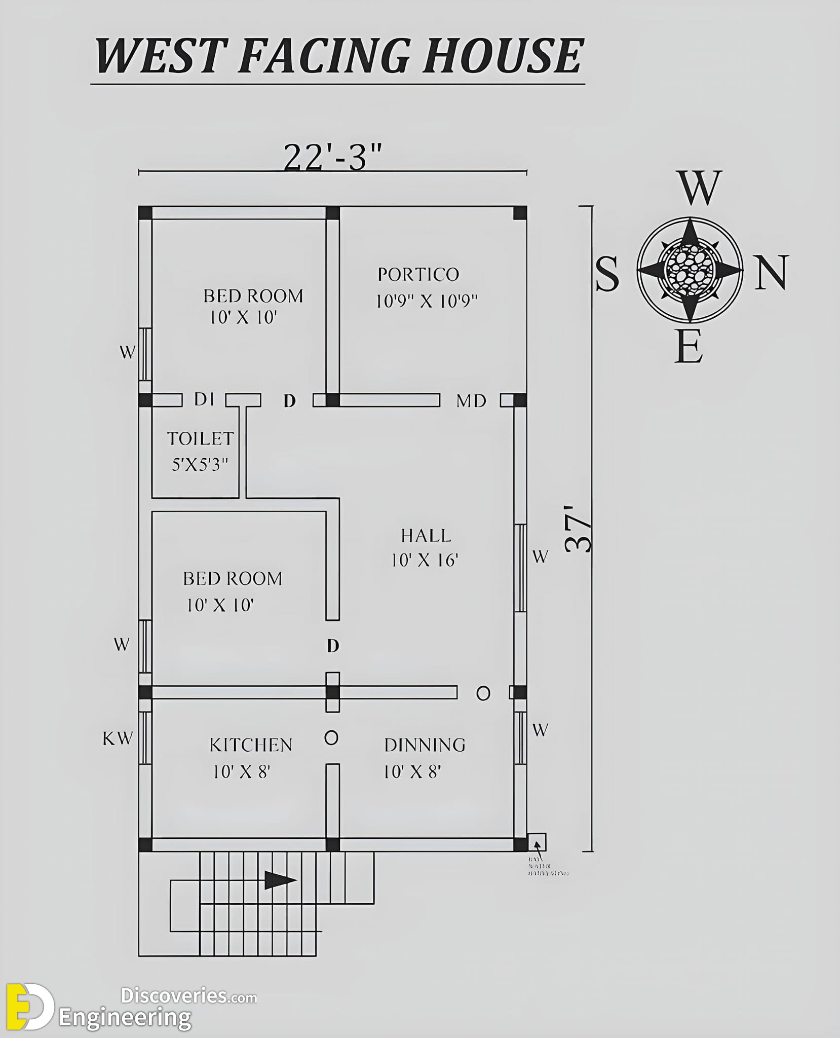 22-engineering-discoveries-creative-house-plans-for-small-medium-and-large-areas.jpg