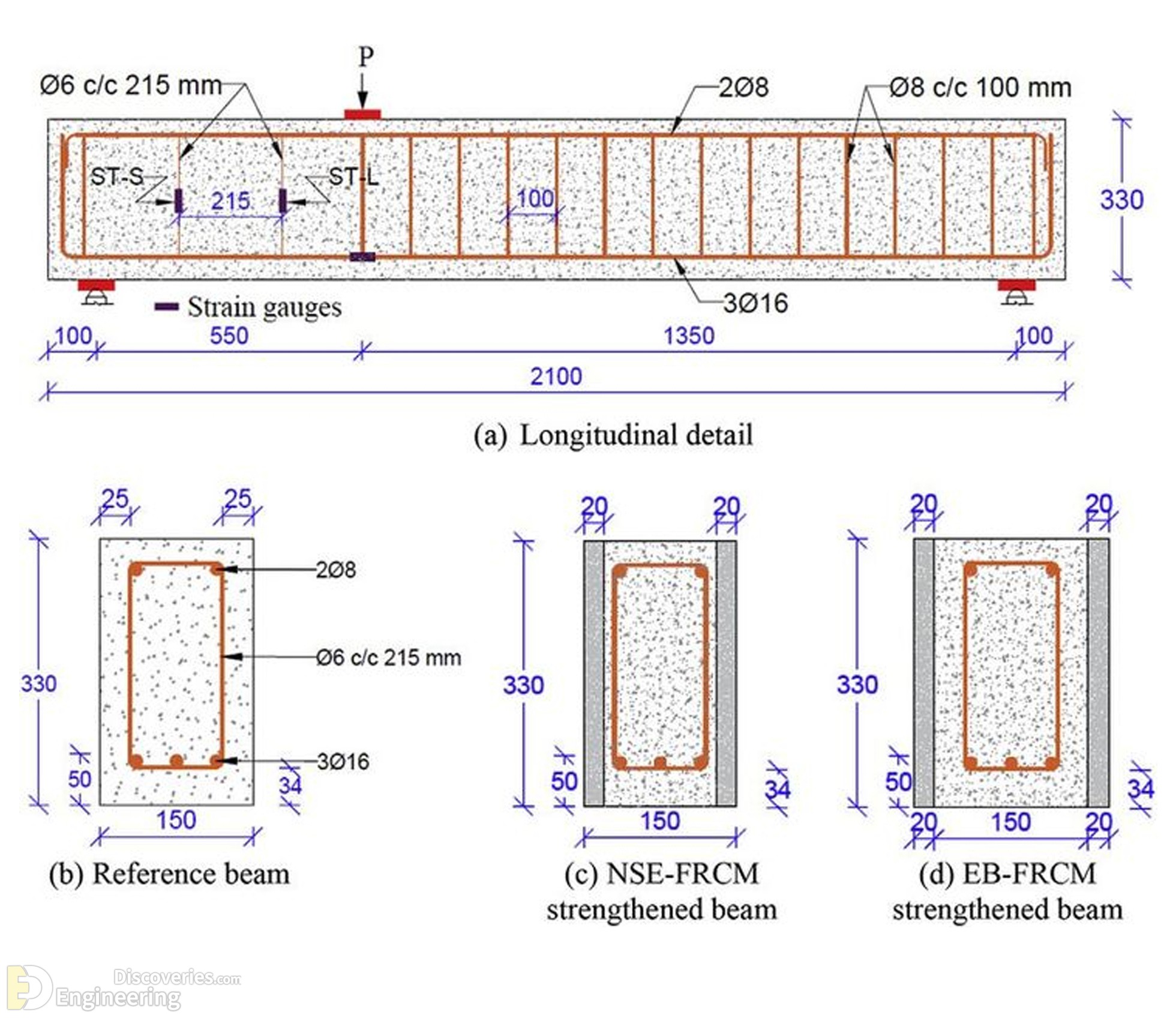 22-engineering-discoveries-mastering-details-of-reinforced-concrete-structural-components.jpg