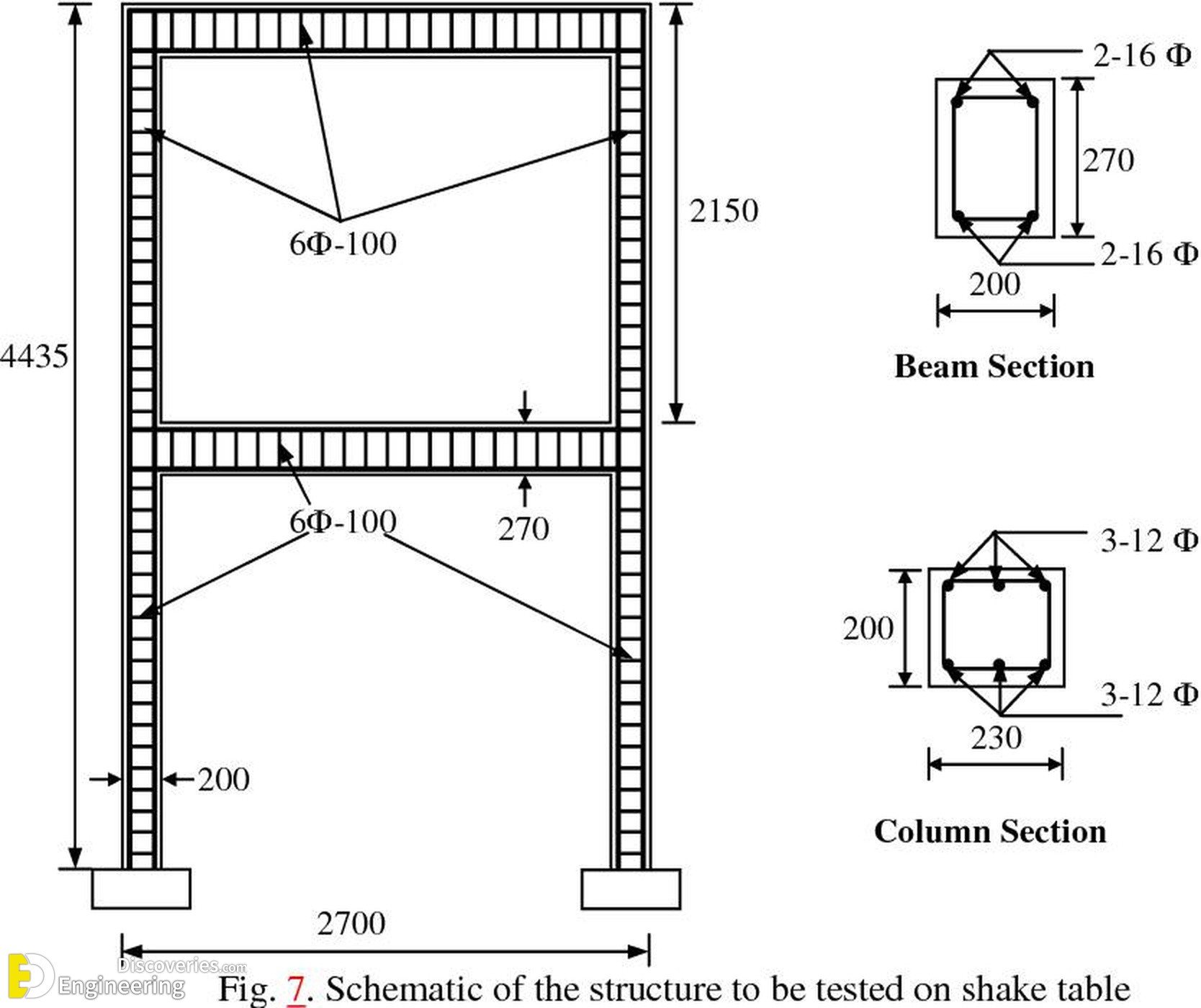 23-engineering-discoveries-rcc-structural-elements-essential-details-every-engineer-must-know.jpg