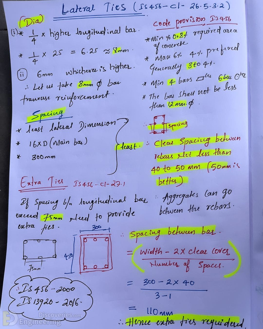 24-engineering-discoveries-reinforced-concrete-structure-details-explained.jpg