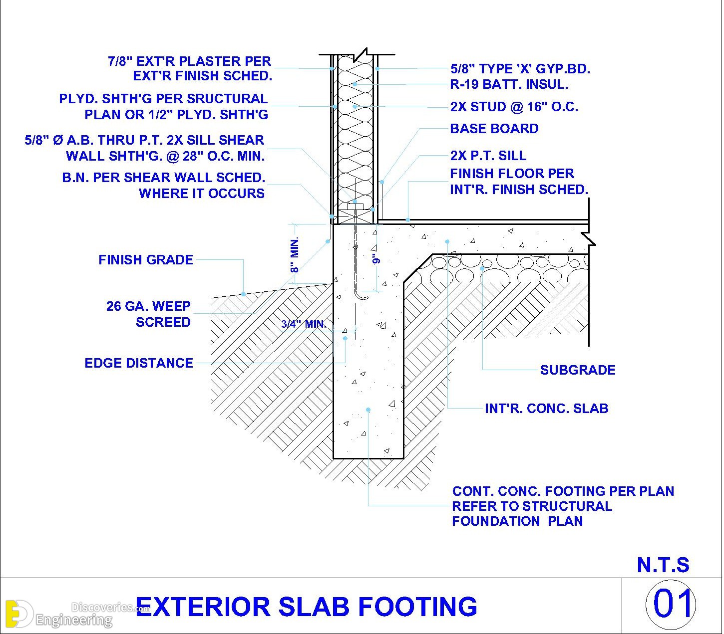 25-engineering-discoveries-building-stronger-structures-key-rcc-elements-explained-1.jpg