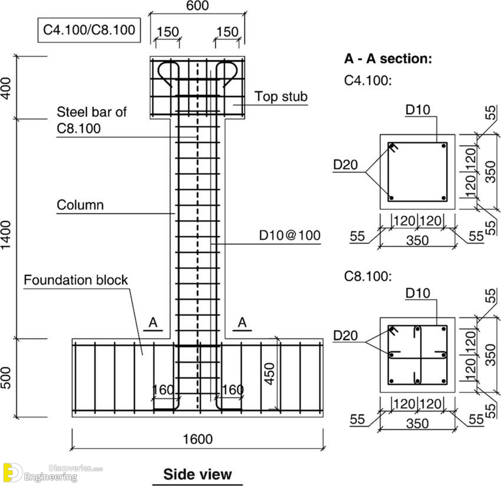 25-engineering-discoveries-rcc-structural-elements-essential-details-every-engineer-must-know.jpg