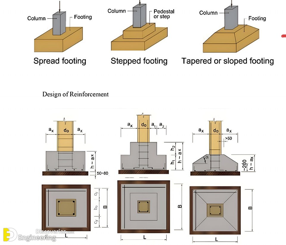 25-engineering-discoveries-under-construction-reinforced-concrete-masterpieces.jpg