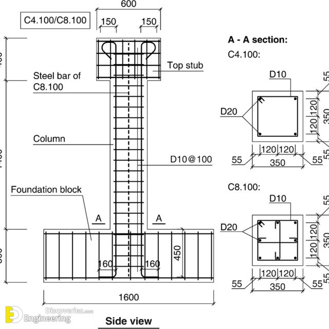 26-engineering-discoveries-building-stronger-structures-key-rcc-elements-explained-1.jpg