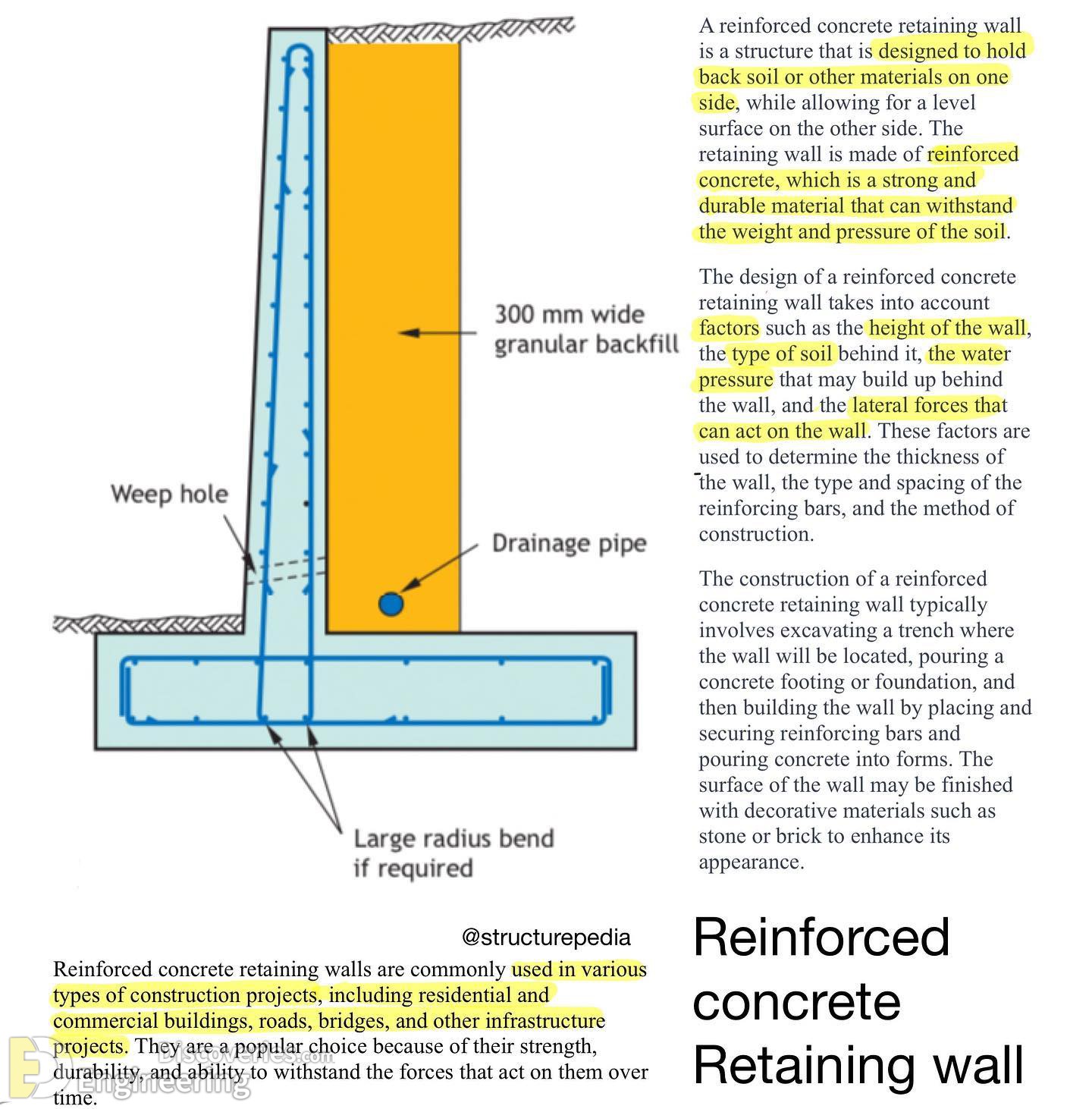 26-engineering-discoveries-everything-engineers-need-to-know-about-rcc-structures-the-ultimate-guide.jpg
