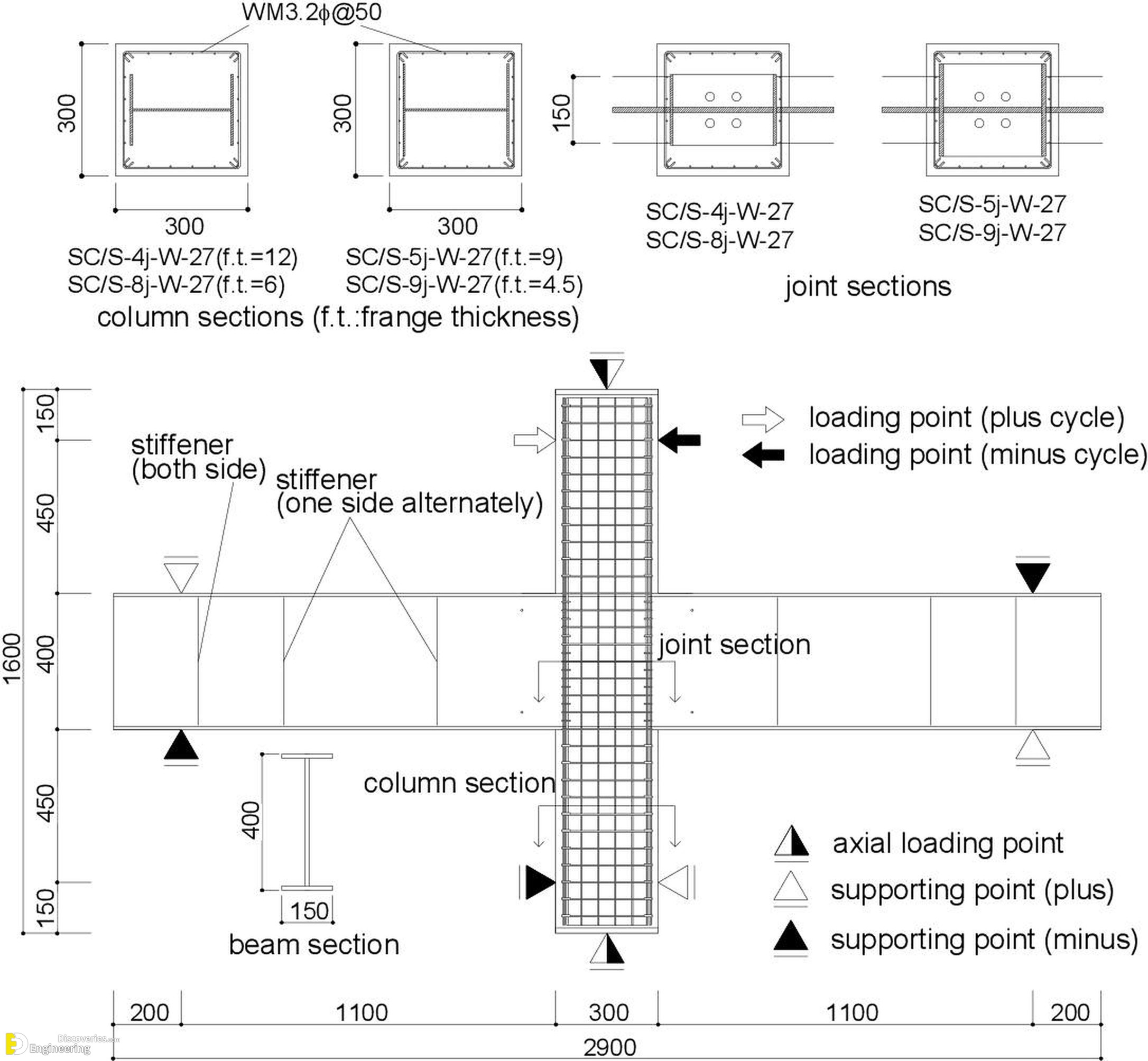 26-engineering-discoveries-rcc-structural-elements-essential-details-every-engineer-must-know.jpg