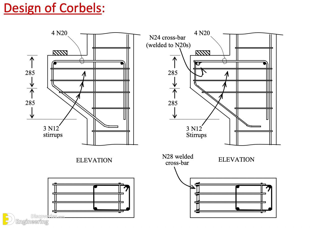 27-engineering-discoveries-the-ultimate-guide-to-rcc-structure-essentials-every-engineer-should-know.jpg