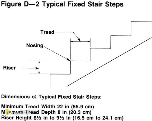 28-engineering-discoveries-building-stronger-structures-key-rcc-elements-explained-1.jpg