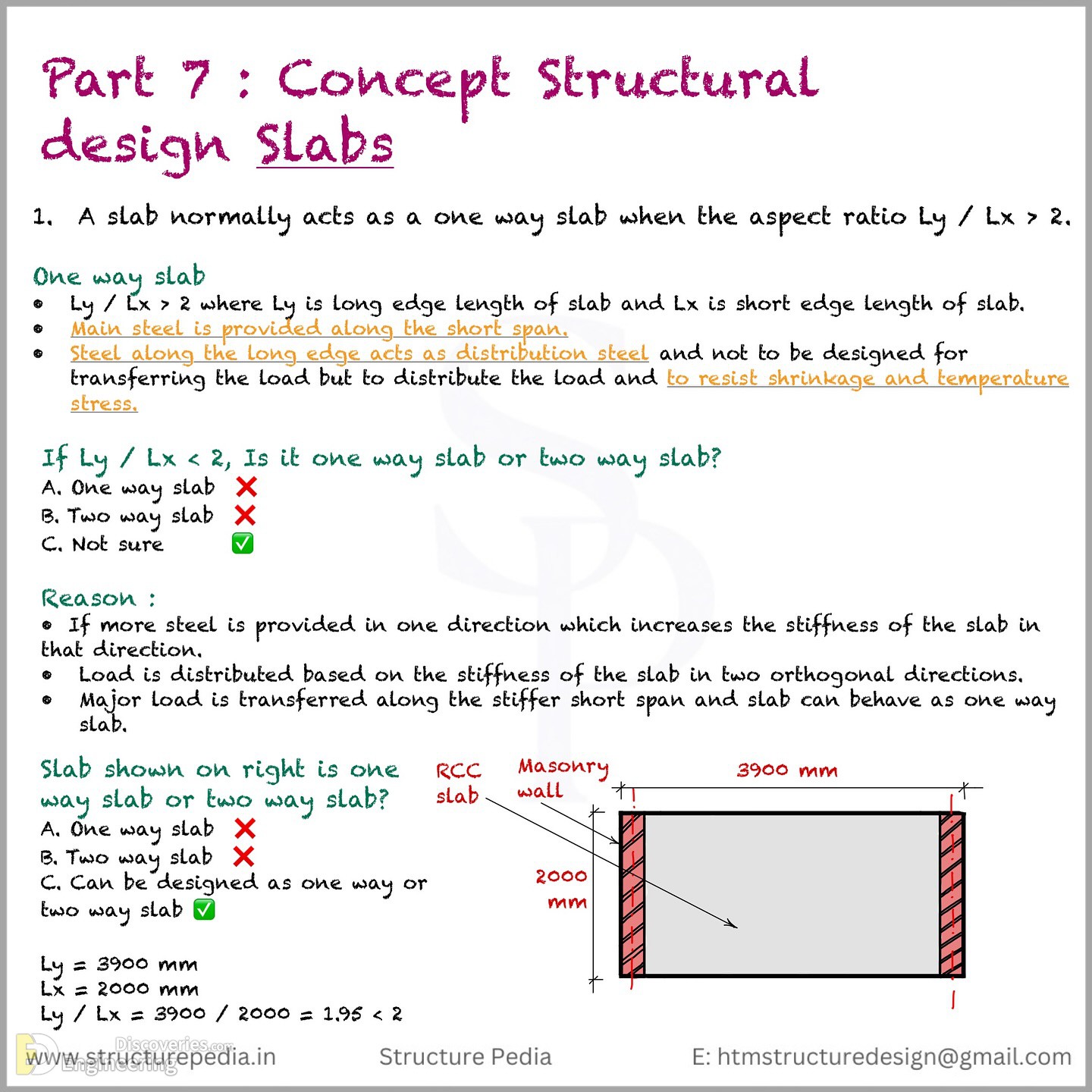 28-engineering-discoveries-everything-engineers-need-to-know-about-rcc-structures-the-ultimate-guide.jpg