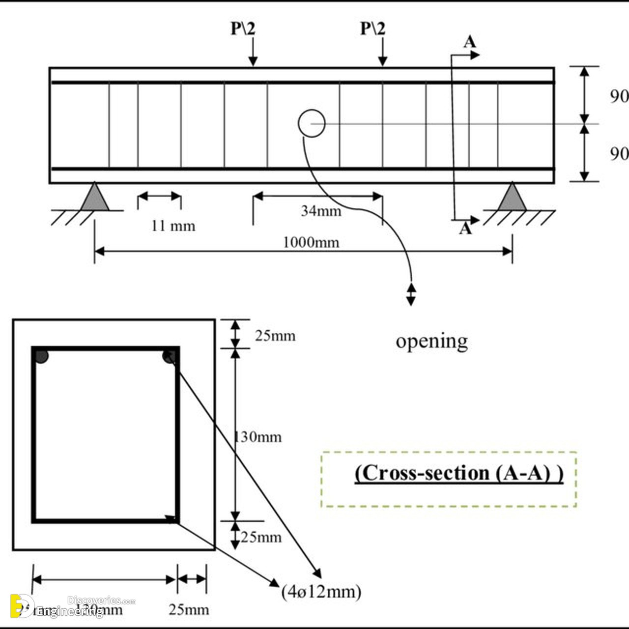 29-engineering-discoveries-rcc-structural-elements-essential-details-every-engineer-must-know.jpg