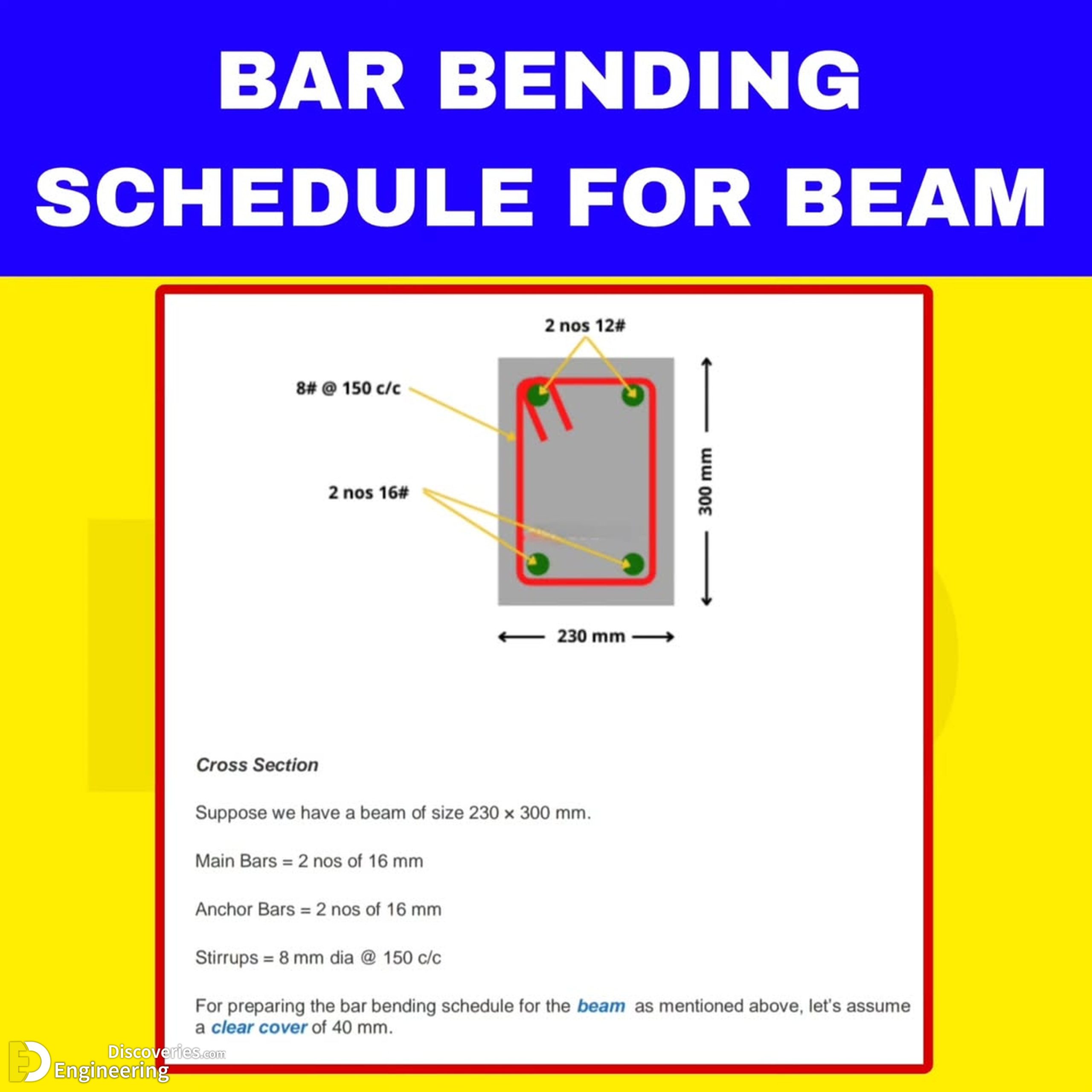 3-engineering-discoveries-bar-bending-schedule-for-beam-a-comprehensive-guide-scaled.jpg