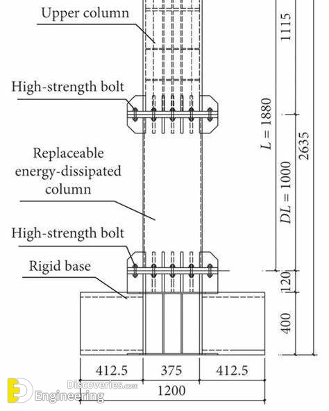 3-engineering-discoveries-building-stronger-structures-key-rcc-elements-explained-1.jpg