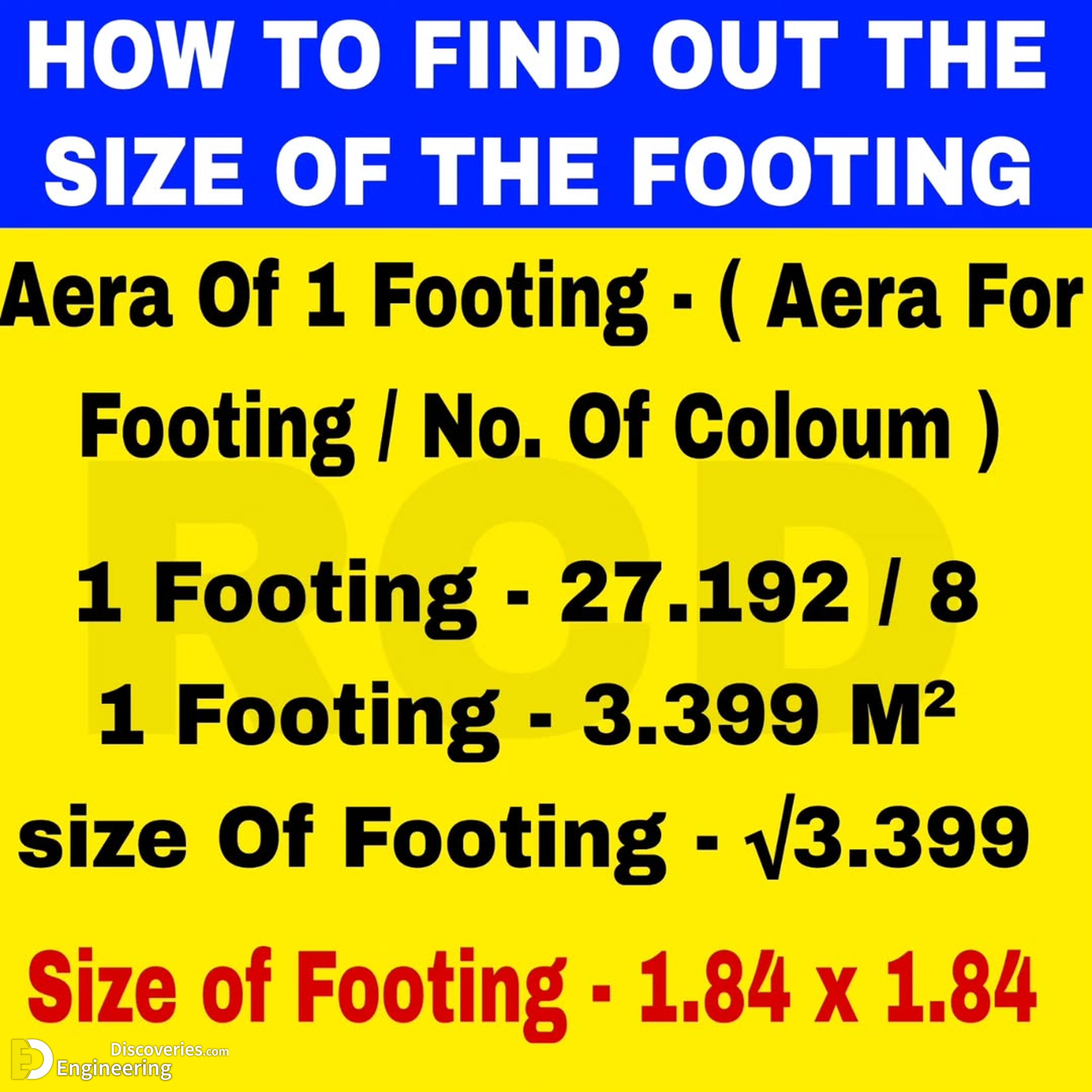 3-engineering-discoveries-how-to-determine-the-size-of-a-footing.jpg