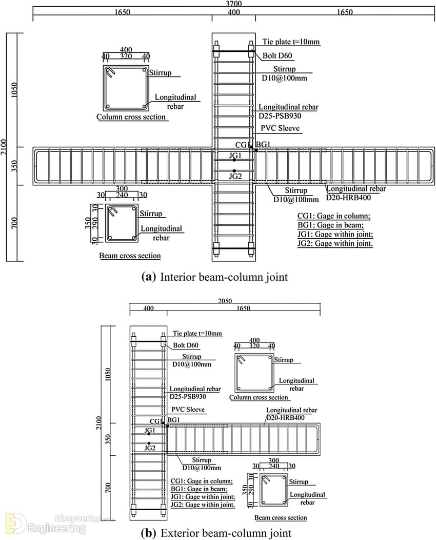 3-engineering-discoveries-mastering-details-of-reinforced-concrete-structural-components.jpg