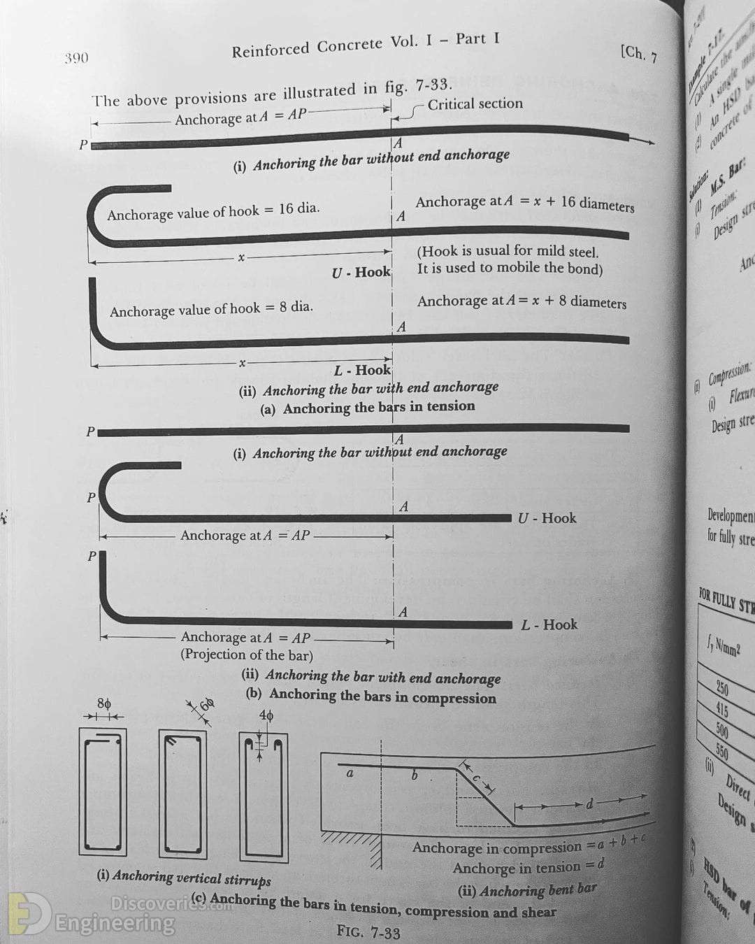 3-engineering-discoveries-reinforced-concrete-structure-details-explained.jpg