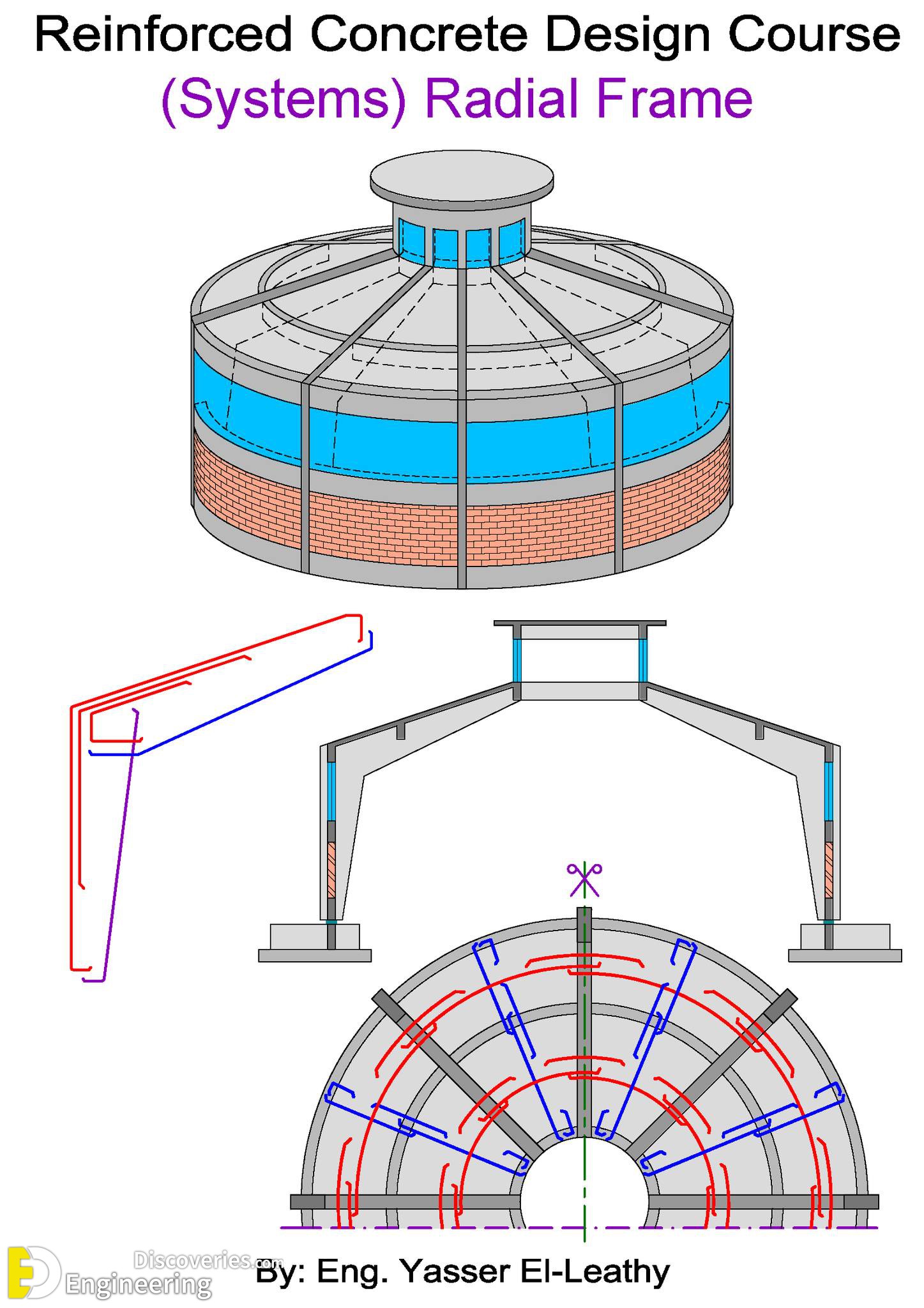 31-engineering-discoveries-details-of-reinforced-concrete-structural-elements-and8211-rcc-design-details.jpg