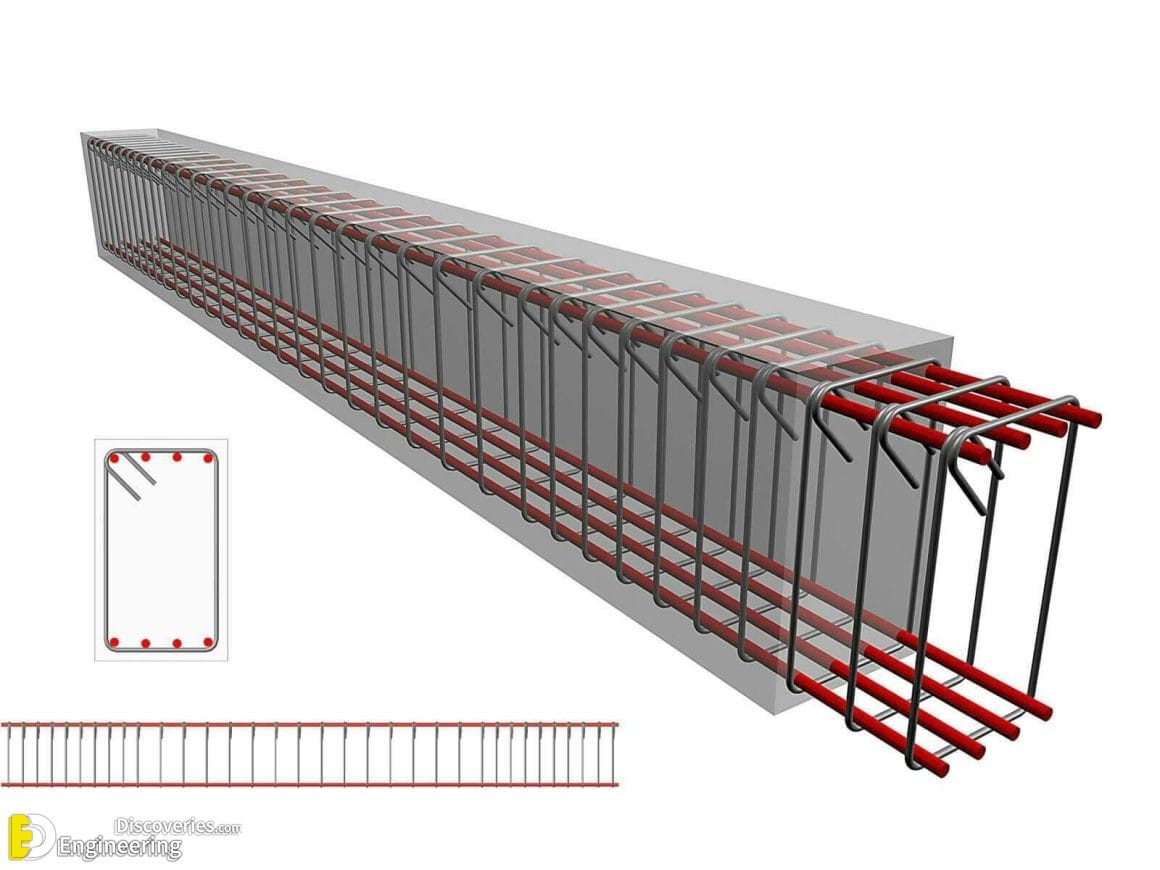 31-engineering-discoveries-mastering-rcc-concrete-structures-key-details-every-engineer-must-know.jpg