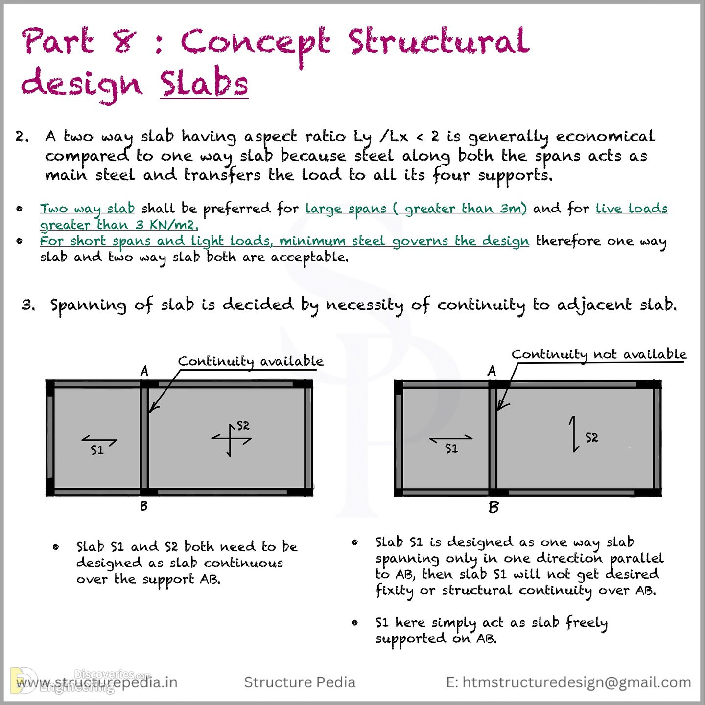 32-engineering-discoveries-everything-engineers-need-to-know-about-rcc-structures-the-ultimate-guide.jpg