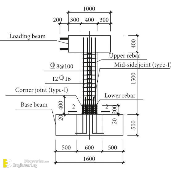 35-engineering-discoveries-mastering-rcc-concrete-structures-key-details-every-engineer-must-know.jpg