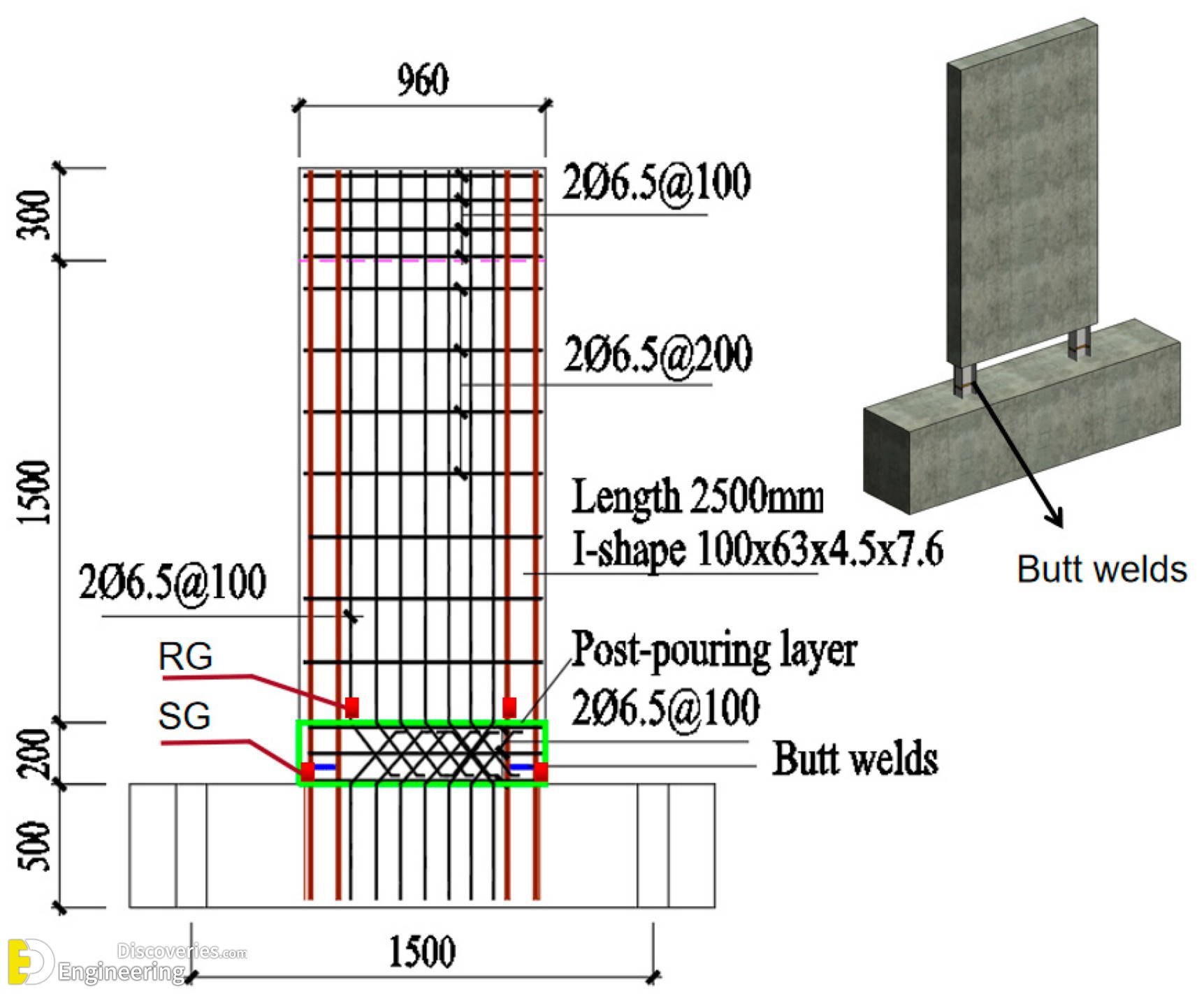 36-engineering-discoveries-mastering-rcc-concrete-structures-key-details-every-engineer-must-know.jpg