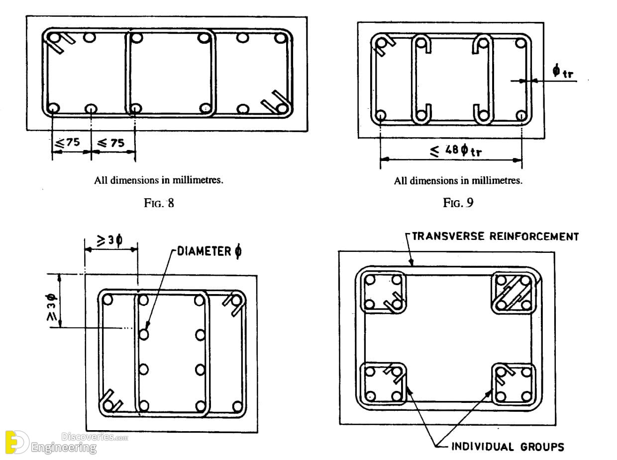 37-engineering-discoveries-the-ultimate-guide-to-rcc-structure-essentials-every-engineer-should-know.jpg
