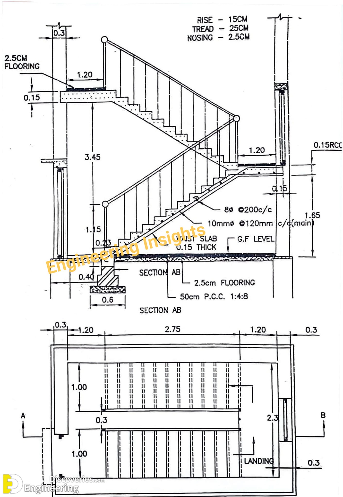 4-engineering-discoveries-essential-rcc-stair-details-you-should-know.jpg