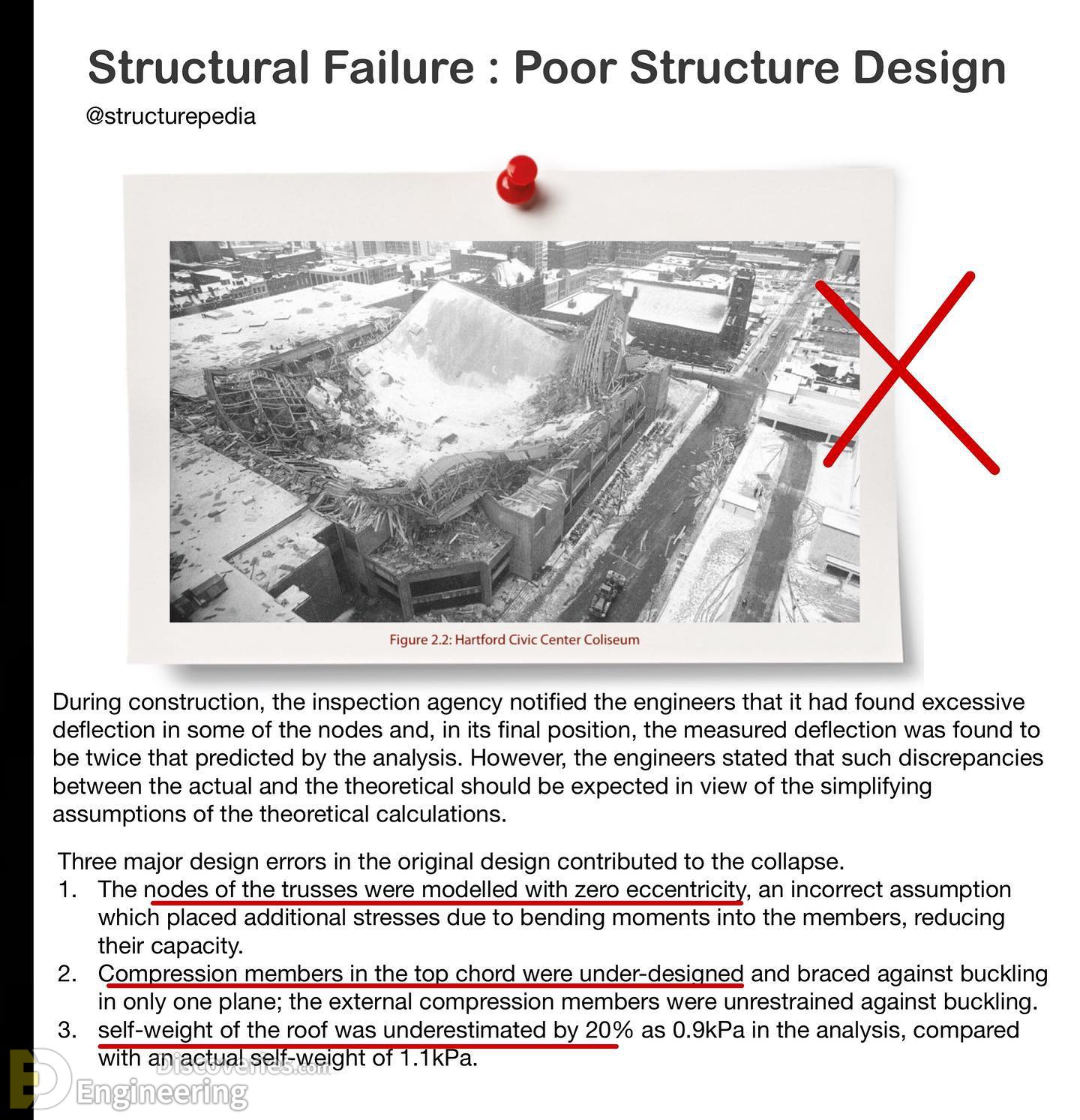 4-engineering-discoveries-everything-engineers-need-to-know-about-rcc-structures-the-ultimate-guide.jpg
