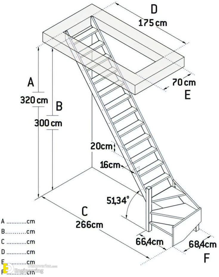 4-engineering-discoveries-mastering-rcc-concrete-structures-key-details-every-engineer-must-know.jpg