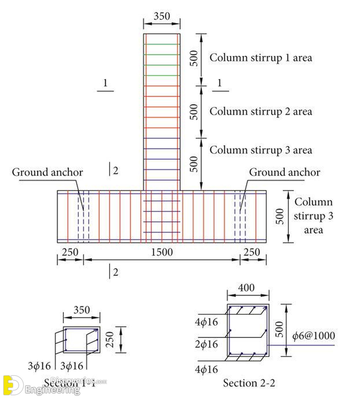 4-engineering-discoveries-rcc-structural-elements-essential-details-every-engineer-must-know.jpg