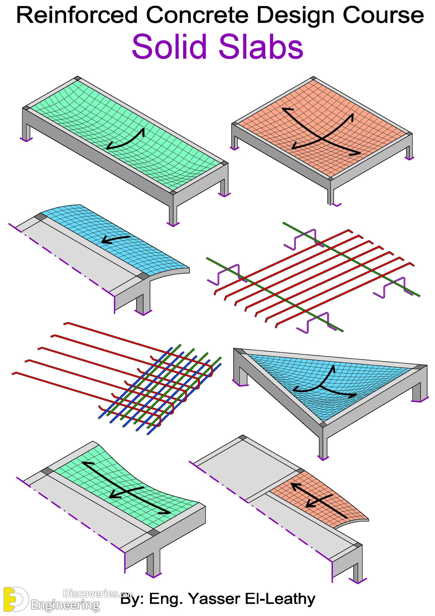 40-engineering-discoveries-details-of-reinforced-concrete-structural-elements-and8211-rcc-design-details.jpg