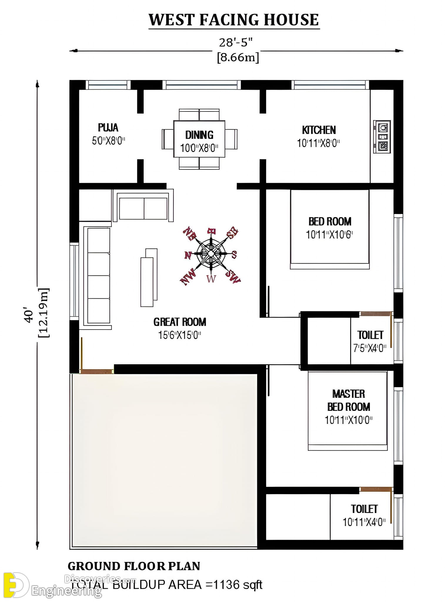 5-engineering-discoveries-creative-house-plans-for-small-medium-and-large-areas.jpg