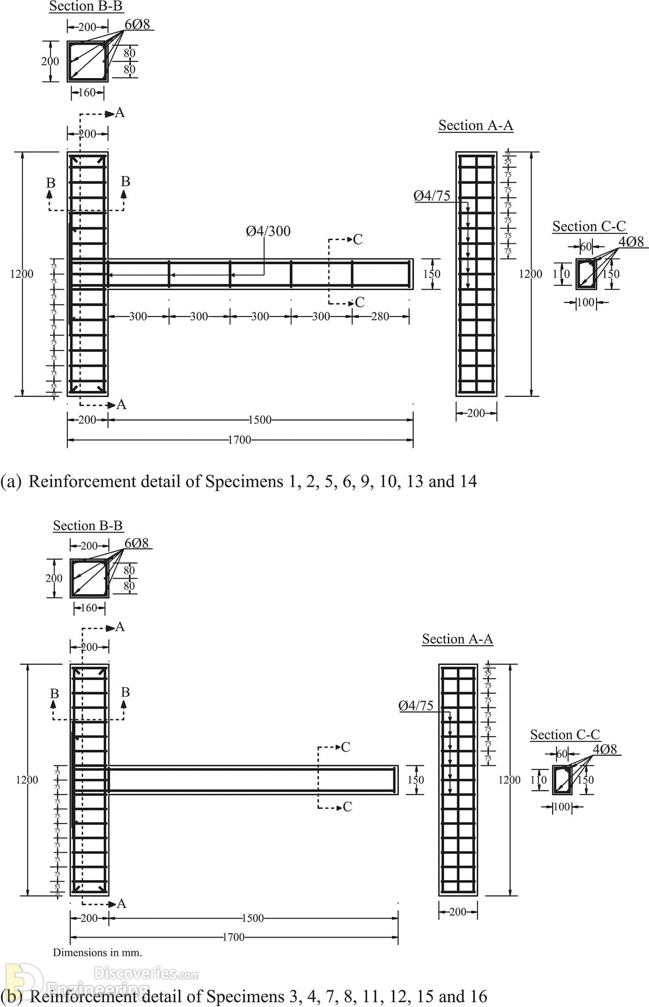 5-engineering-discoveries-mastering-details-of-reinforced-concrete-structural-components.jpg