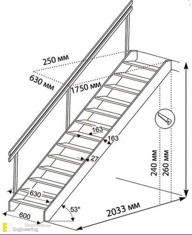 5-engineering-discoveries-mastering-rcc-concrete-structures-key-details-every-engineer-must-know.jpg