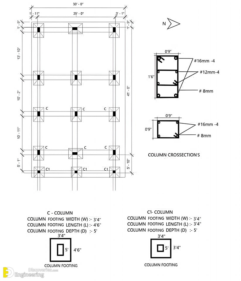 5-engineering-discoveries-reinforced-concrete-explained-details-of-reinforced-concrete-structural-elements-.jpg