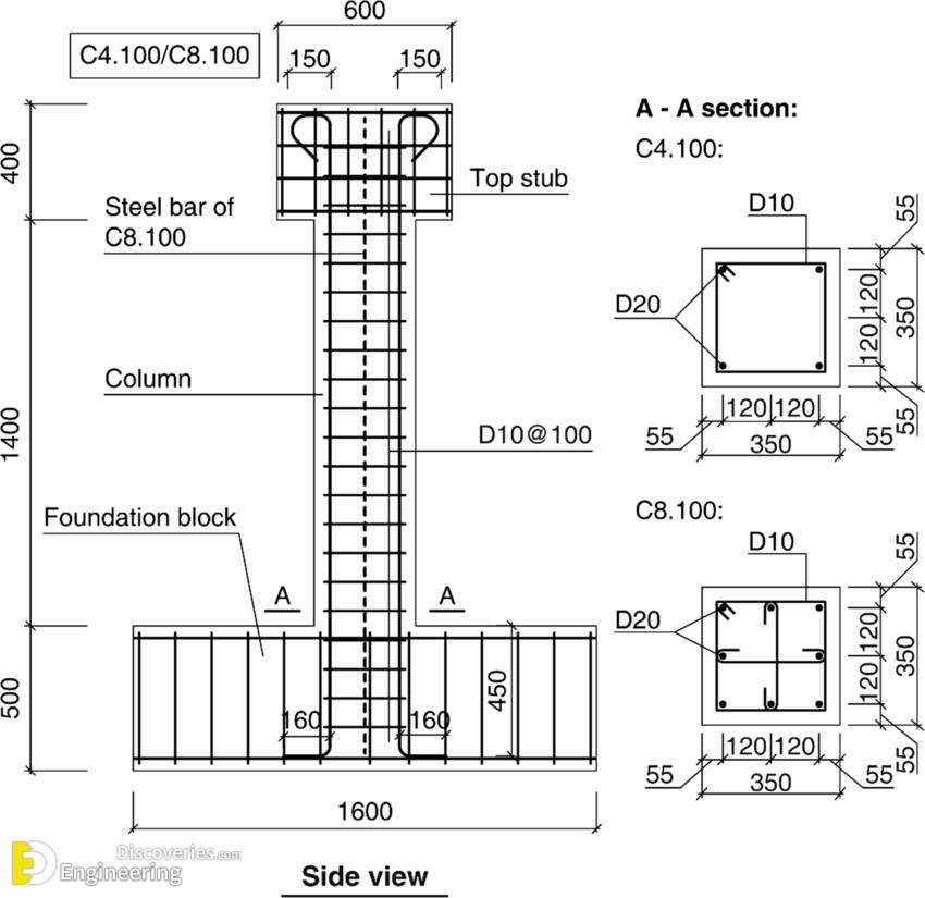 7-engineering-discoveries-building-stronger-structures-key-rcc-elements-explained-1.jpg