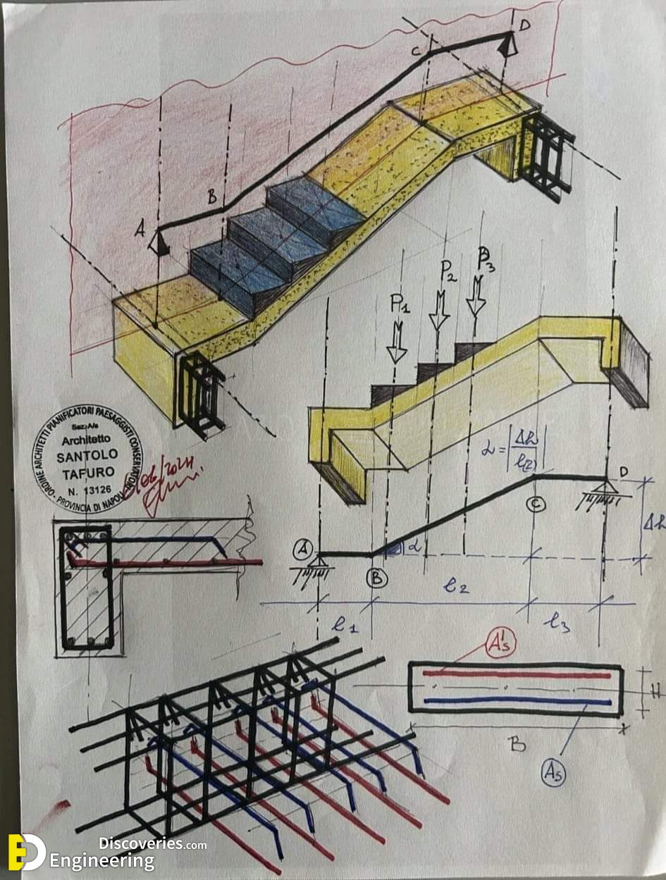 7-engineering-discoveries-essential-rcc-stair-details-you-should-know.jpg