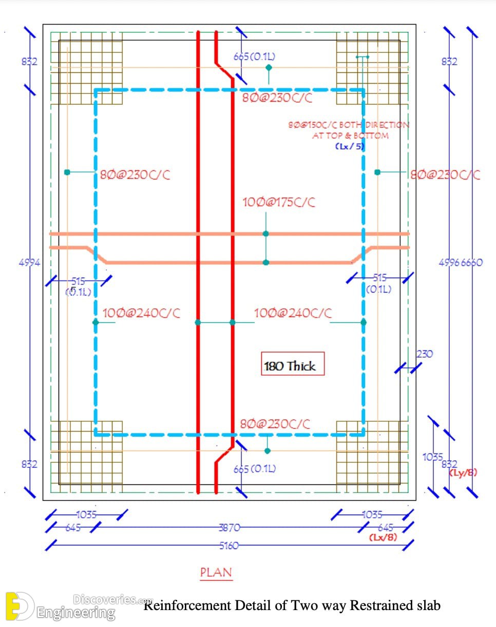 7-engineering-discoveries-the-ultimate-guide-to-rcc-structure-essentials-every-engineer-should-know.jpg