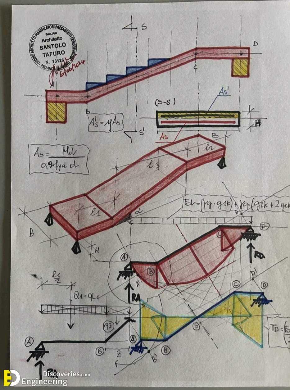 8-engineering-discoveries-essential-rcc-stair-details-you-should-know.jpg