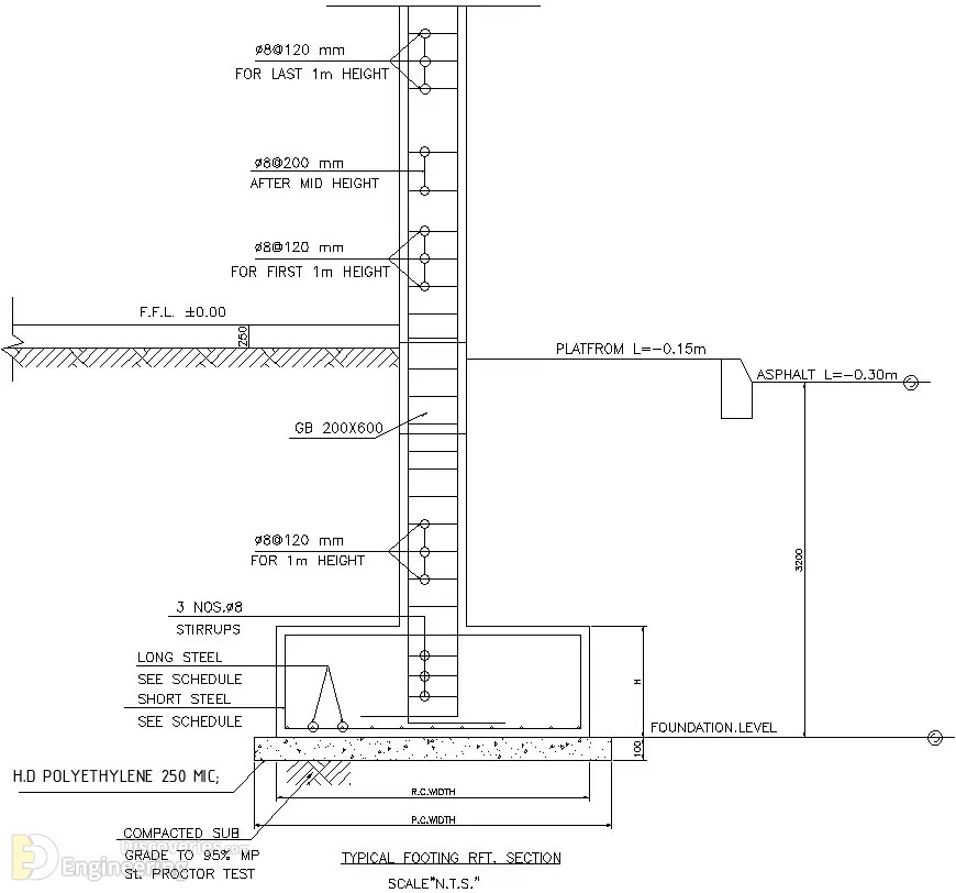 8-engineering-discoveries-mastering-details-of-reinforced-concrete-structural-components.jpg