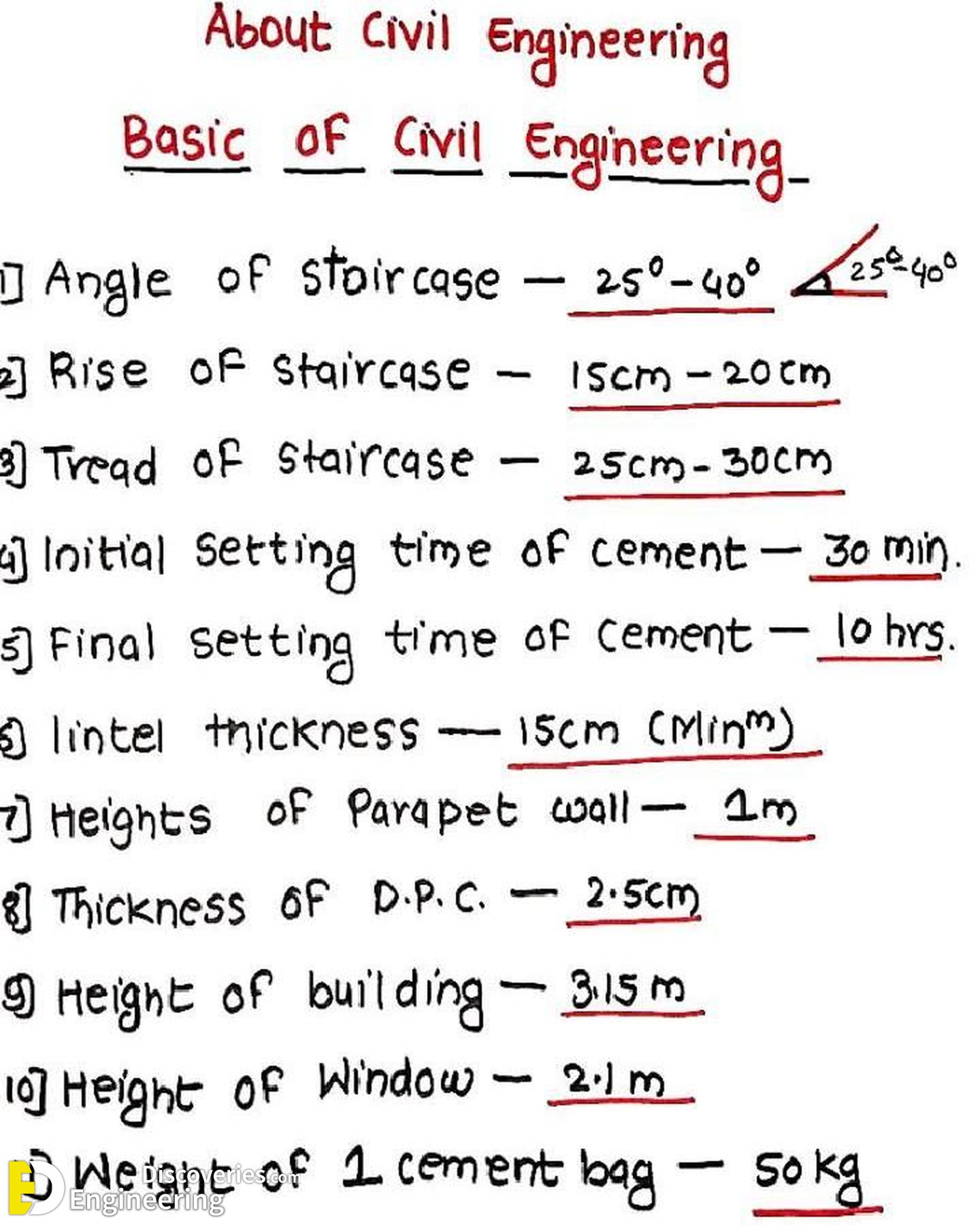8-engineering-discoveries-rcc-structural-elements-essential-details-every-engineer-must-know.jpg
