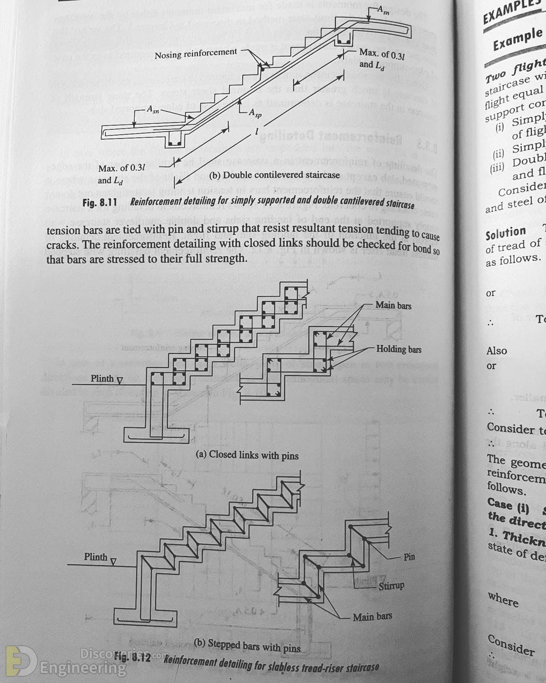 8-engineering-discoveries-reinforced-concrete-structure-details-explained.jpg