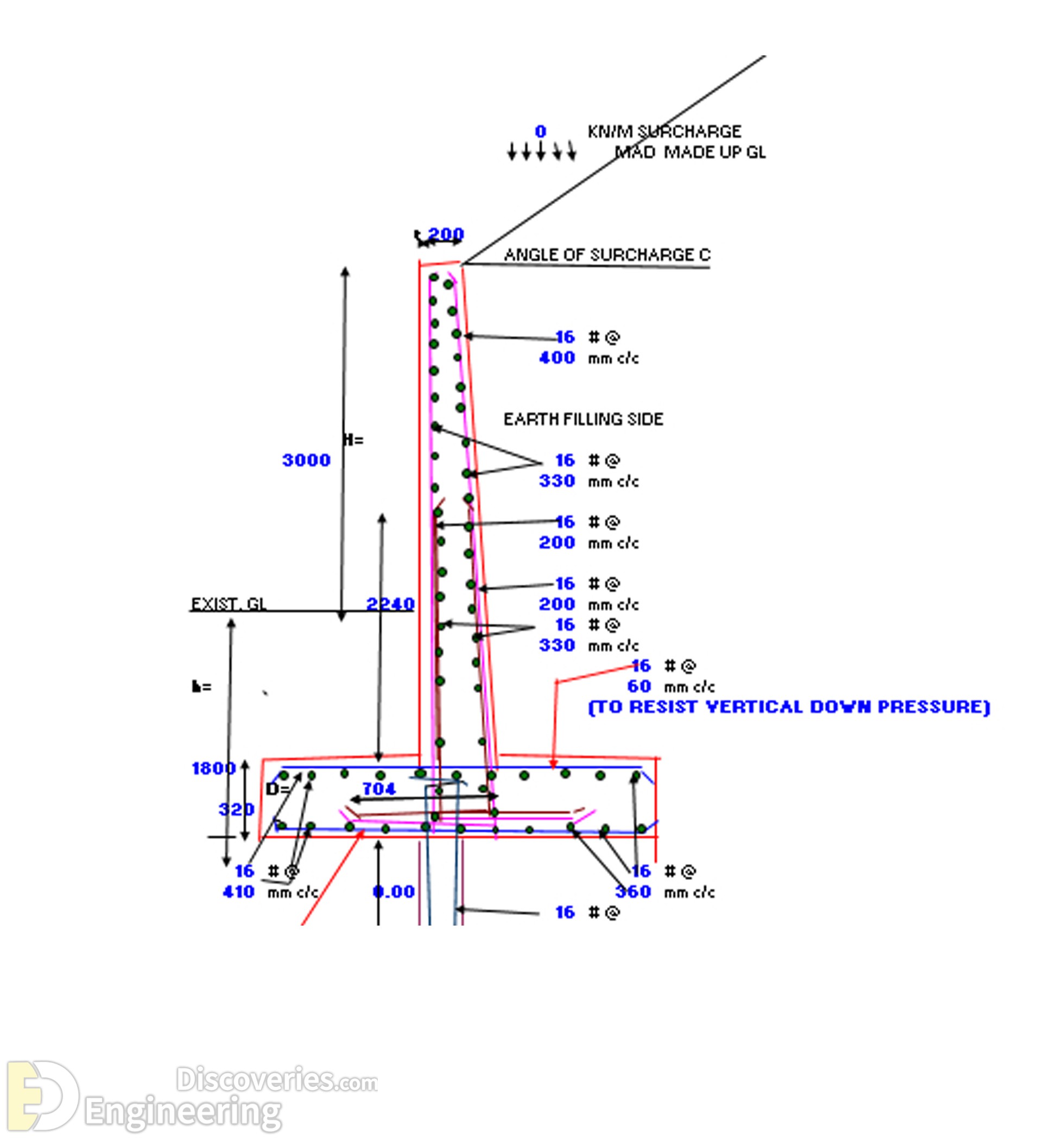 9-engineering-discoveries-mastering-details-of-reinforced-concrete-structural-components.jpg